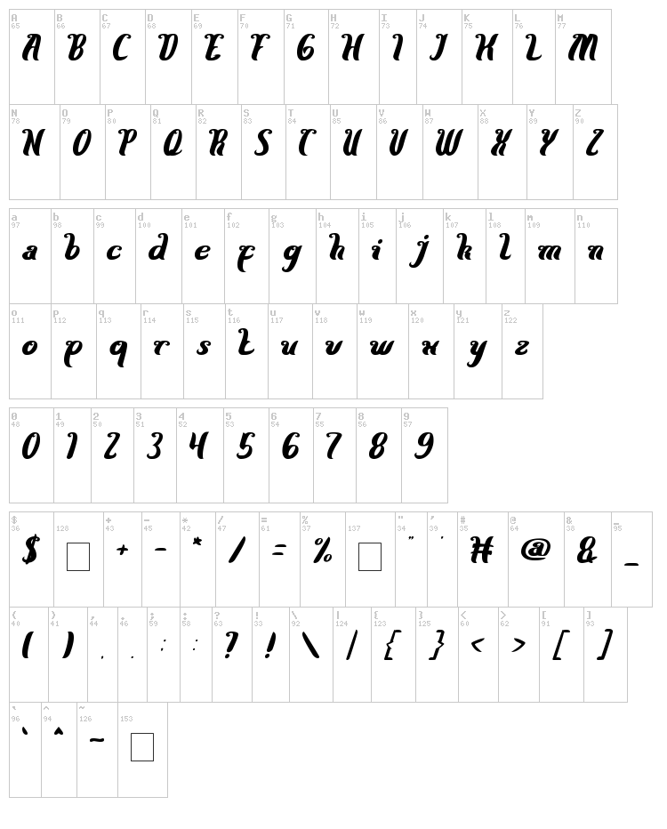 Here Comes The Sun font map